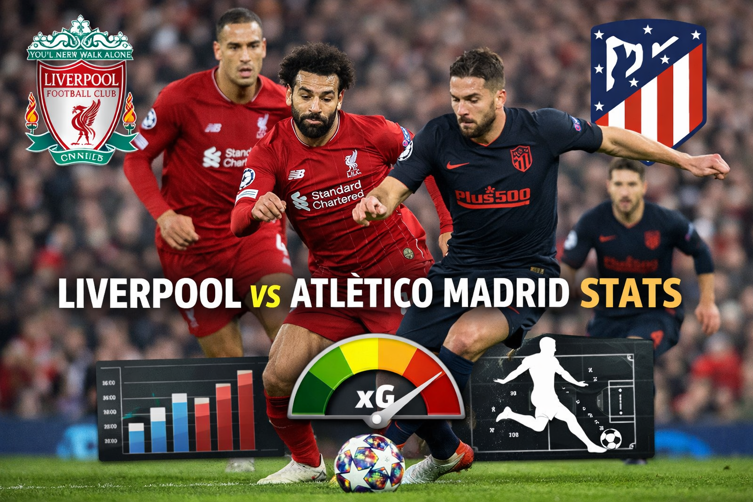Liverpool vs Atlético Madrid Stats Guide
